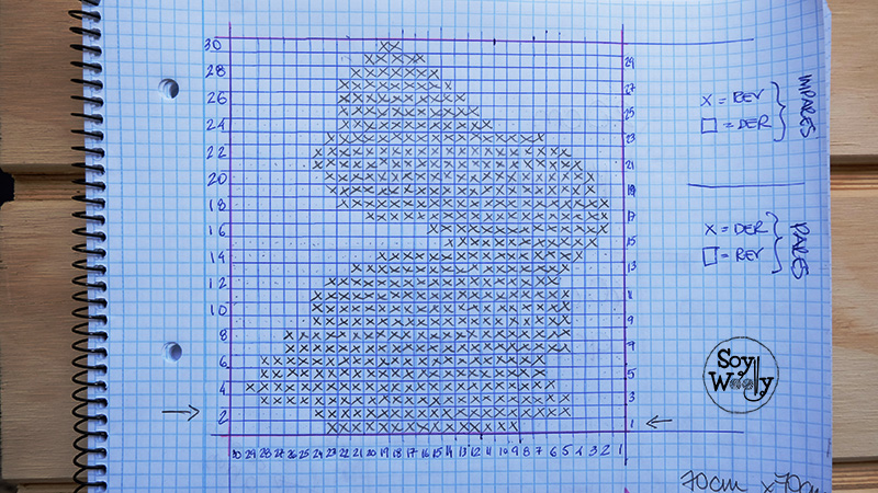 Grafico conejo facil manta dos agujas palillos-Soy Woolly