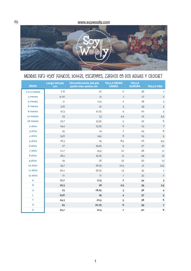 Medidas para tejer patucos-Soy Woolly