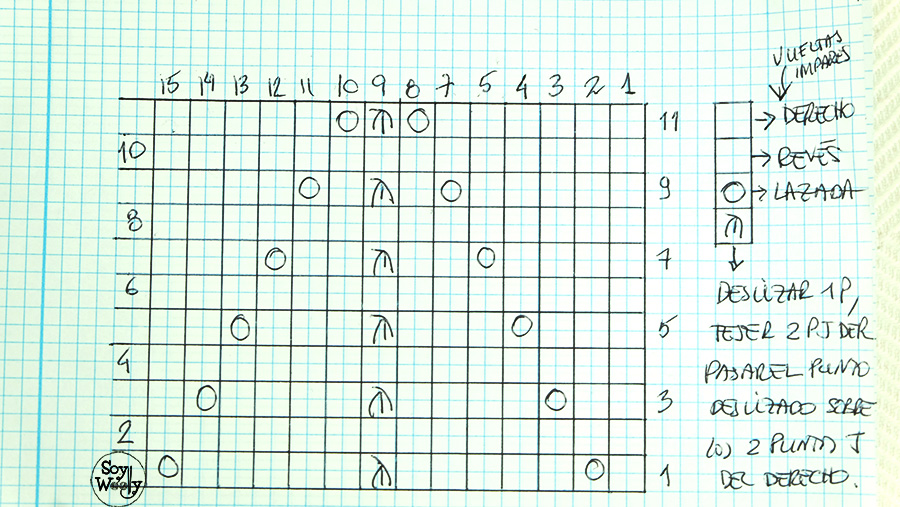 Grafico Punto Calado en Pico para bordes dos agujas tricot